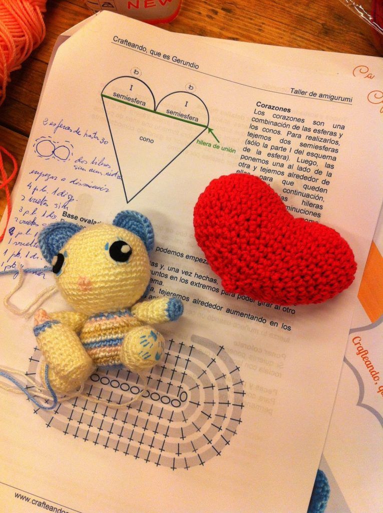 Apuntes de una alumna durante el taller