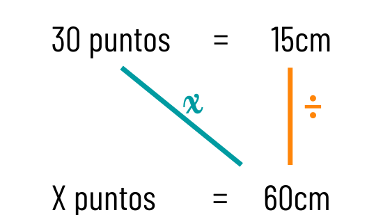 regla de tres para cambiar de tamaño de amigurumi